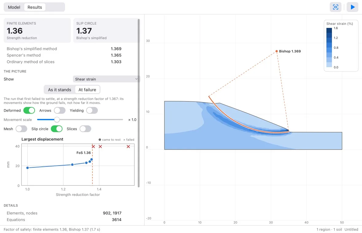 Slope showing a slope's shear band from finite elements with the critical slip circle
